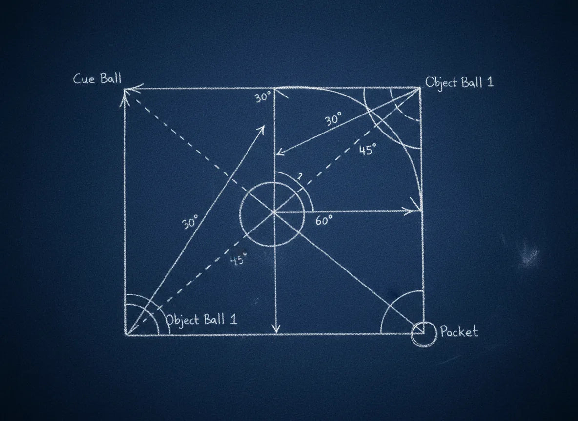 Billiards Monitor Course